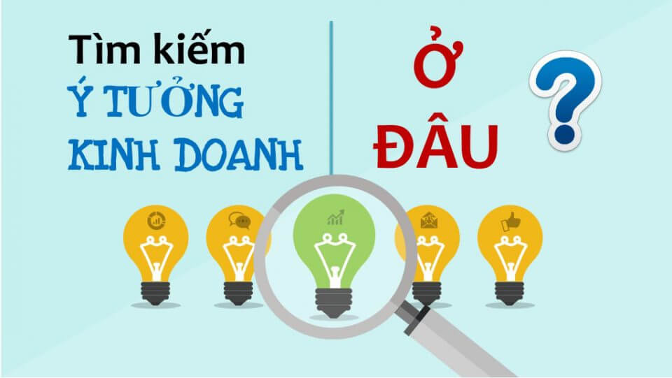 tìm kiếm ý tưởng kinh doanh