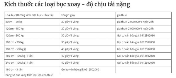 bục xoay chịu trọng tải lớn