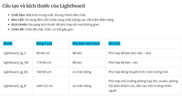 kích thước bảng lightboard